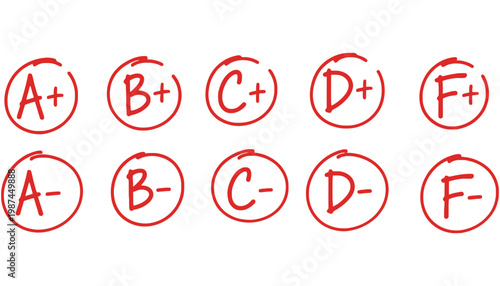 A grading system with various letter grades marked in red ink circles