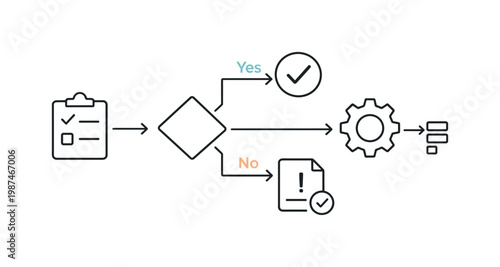 Workflow automation process focused on optimizing task sequences and reducing human error in organizational systems, a simple flowchart with connected nodes and a small