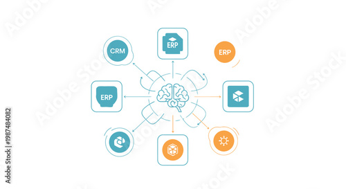 AI powered enterprise resource planning and CRM system infographic