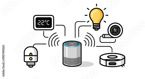 Smart speaker controlling various household devices through a wireless network in this clean vector graphic illustration