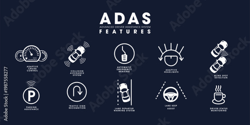Advanced Driver Assistance Systems ADAS Technology and Autonomous Vehicle Safety Concept, vector illustration.