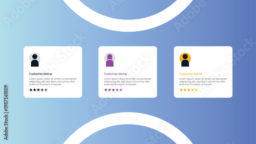 Multiple small customer review cards with profile icons and star ratings