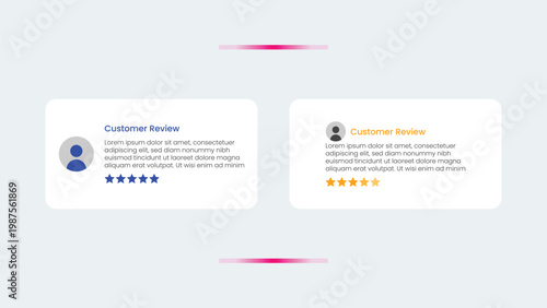 Two rectangular customer feedback cards with profile photos and star ratings