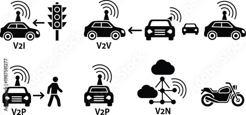 V2x communication autonomous vehicles comprehensive cars icon set for smart transportation