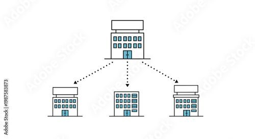 Diagram showing a central headquarters building connected to three branch offices with dashed arrows to represent franchise expansion.
