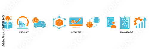 PLM icon set Aqua Orange Flat concept for product lifecycle management with innovation, development, manufacture, delivery, cycle, analysis, planning, strategy, and improvement icon