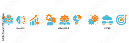LMS icon set Aqua Orange Flat concept for learning management system, educational courses, training and development programs with online learning, administration, growth, and automation icon