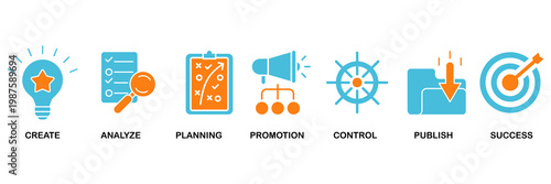 Content strategy icon set Aqua Orange Flat concept for create, analyze, planning, promotion, control, publish and success