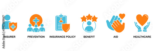 Health insurance icon set Aqua Orange Flat concept for insurer, prevention, insurance policy, benefit, aid, and healthcare