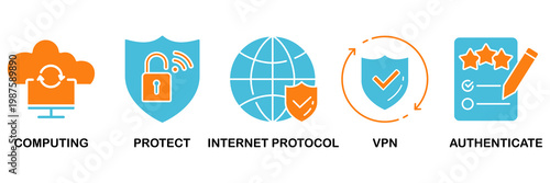 IPsec icon set Aqua Orange Flat concept for internet and protection network security with icon of cloud computing, protect, internet protocol, vpn, and authenticate