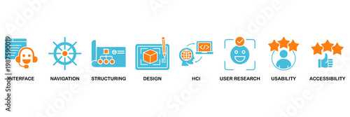 UX design icon set Aqua Orange Flat concept for user experience design with icon of interface, navigation, structure, design, hci, user research, usability, and accessibility