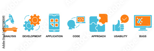 Software testing icon set Aqua Orange Flat concept for analysis, development, application, code, approach, usability, and bugs