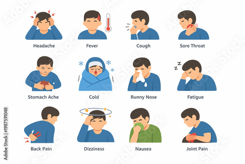 Symptoms of common illnesses: headache, fever, cough, cold and more