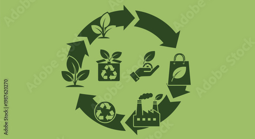 Eco Friendly Recycling Symbol Icons.
