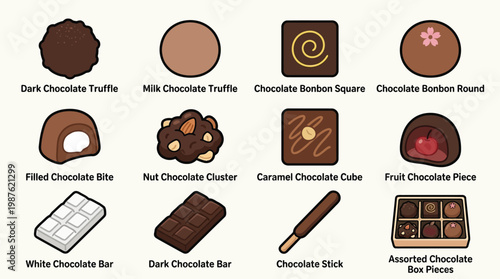 A collection of 12 different types of chocolates, including truffles, bonbons, bars, and assorted boxes, presented in a grid layout.
