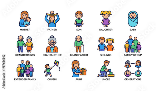 Family relationships icons: mother, father, children, grandparents, and extended family