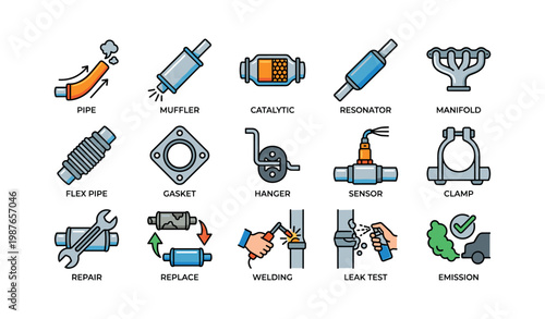 Detailed car exhaust system components and tools illustration