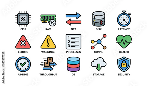 Colorful icons representing computer system performance and monitoring