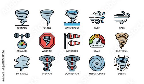 Weather symbols: tornado, waterspout, gust, gale, supercell, mesocyclone