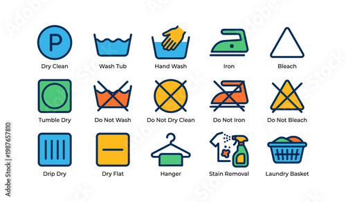 Laundry care symbols guide: washing, drying, ironing instructions