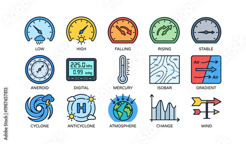 Colorful weather instruments and indicators with various atmospheric conditions