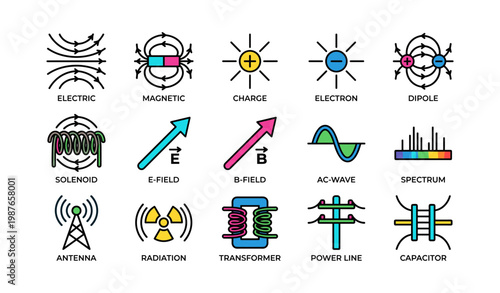 Colorful physics symbols: electric, magnetic, charge, electron, dipole