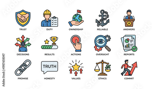 Trust and ethics icons: leadership, honesty, actions, results, oversight