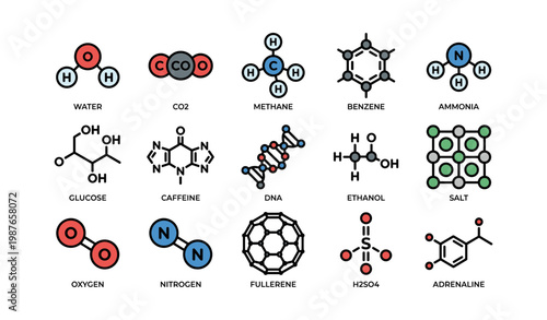 Chemical structures: water, co2, methane, benzene, glucose, caffeine, dna, ethanol, salt