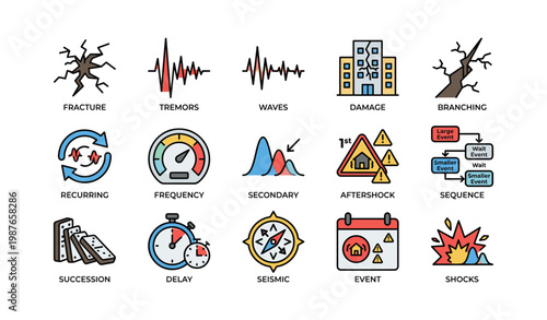 Earthquake symbols: fracture, tremors, frequency, aftershock, seismic delays