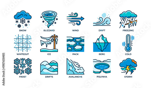 Weather icons representing various winter storm and cold climate phenomena