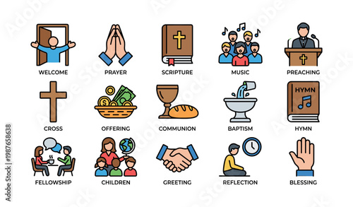 Church symbols: worship, prayer, scripture, music, baptism, communion