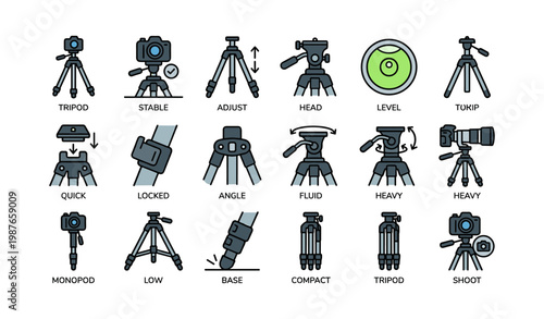 Camera tripod and monopod adjustment techniques with icons