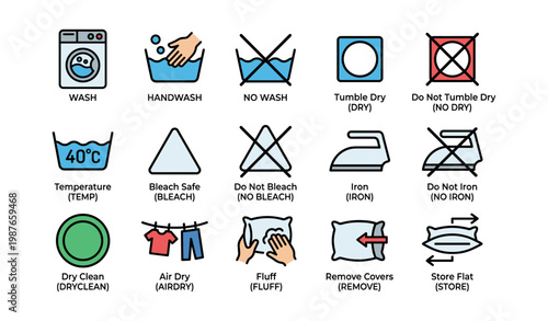 Laundry symbols guide: wash, dry, iron, and bleach instructions