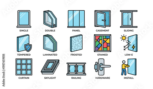 Types of windows and their features illustrated