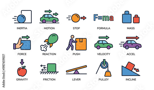 Illustrated physics concepts with symbols for education