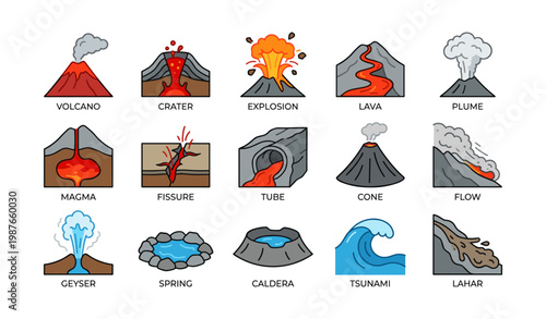 Volcano eruptions: lava, explosions, and natural disasters icons