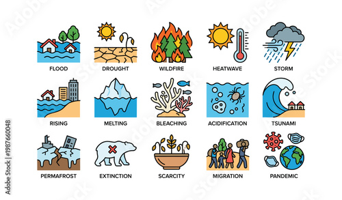 Climate change icons: flood, drought, wildfire, heatwave, storm, extinction, migration