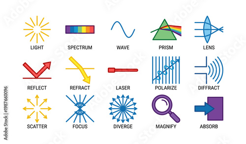 Physics concepts icons: light, spectrum, wave, prism, lens, reflect, refract, laser