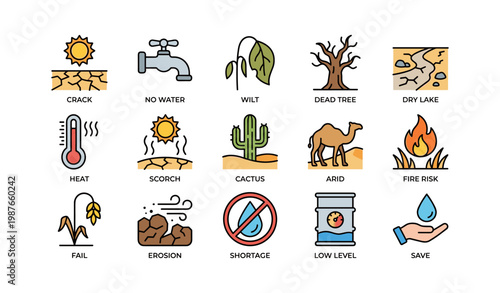 Drought icons set: water shortage, heat, erosion, conservation symbols