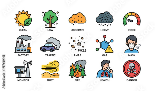 Air quality indicator icons: pollution levels and health effects