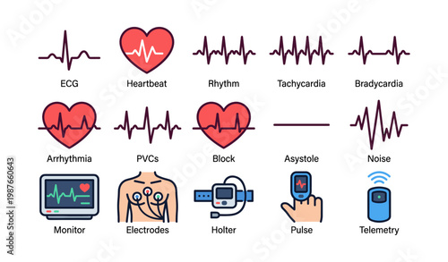 Heartbeat ecg rhythm icons: heartbeat, arrhythmia, monitor, telemetry, pulse analysis