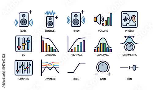 Audio equalizer icons: bass, treble, volume, eq, preset with dynamic graphics