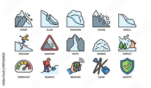 Avalanche awareness icons: safety, search, danger, gear, trigger, impact, path, forecast, beacon