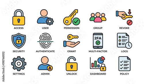 Colorful icons illustrating security, user management, and authentication concepts