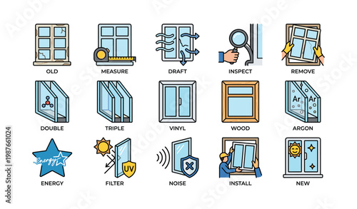 Window types and features: double, triple, vinyl, wood, argon, energy, noise, uv filter