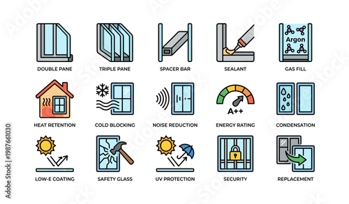 Windows energy efficiency icons set: double pane, triple pane, uv protection, noise reduction, security