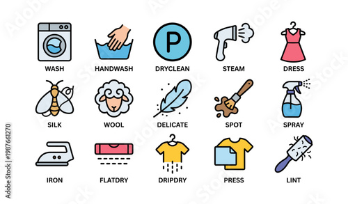 Laundry care symbols guide: wash, dry clean, iron, garment care, fabric instructions