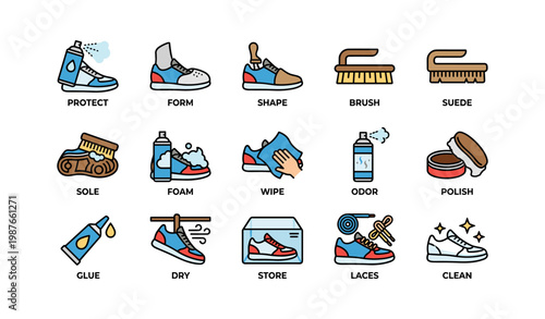 Shoe care icons featuring cleaning, maintenance, and storage methods