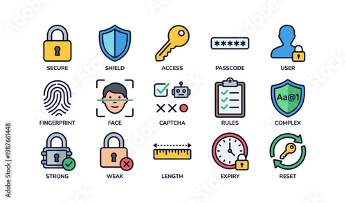 Security icon set featuring password, fingerprint, face recognition, and access control elements