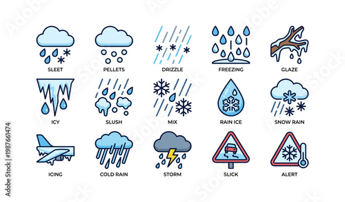 Weather icons illustrating various types of precipitation and their effects
